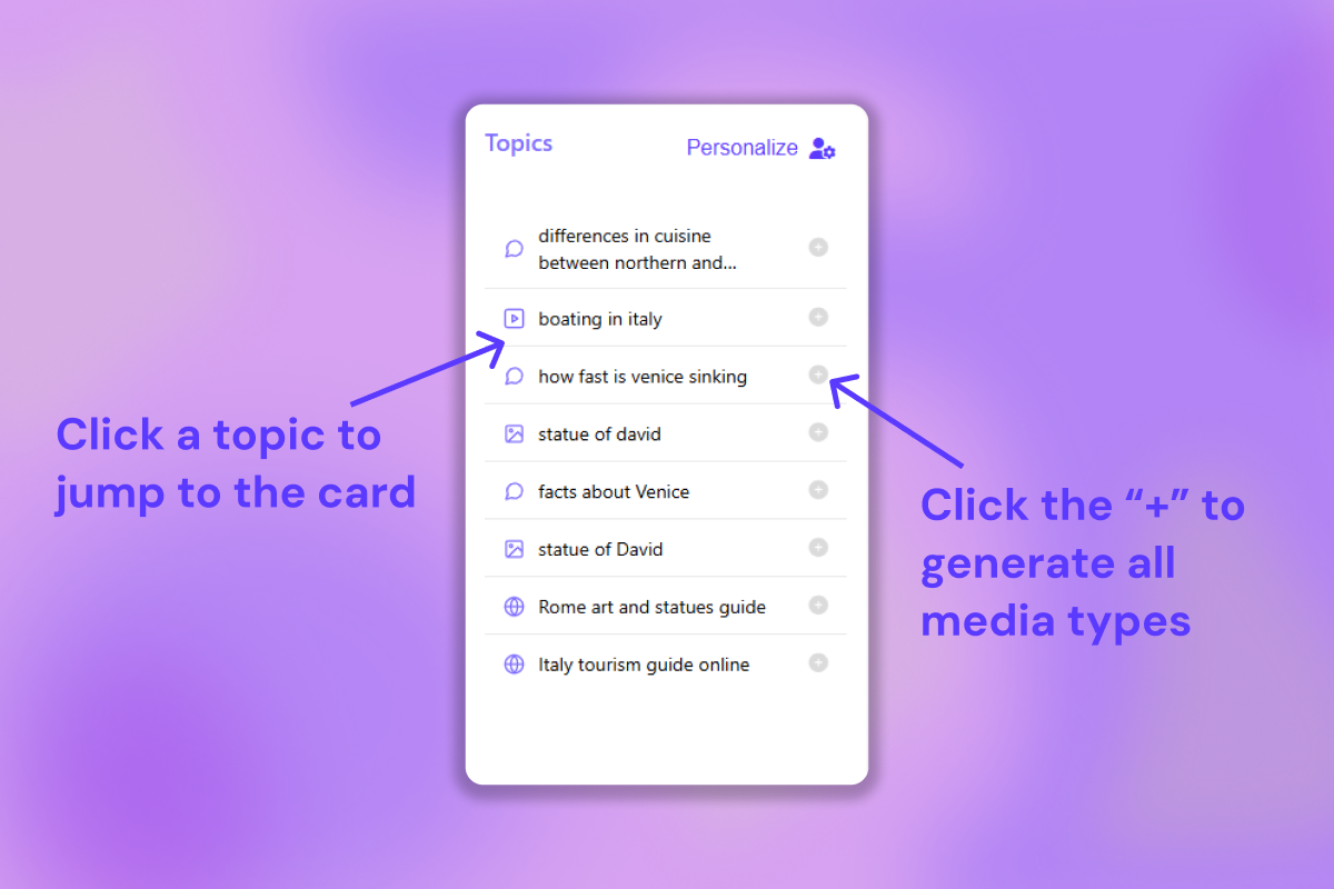 Podmod topic timeline